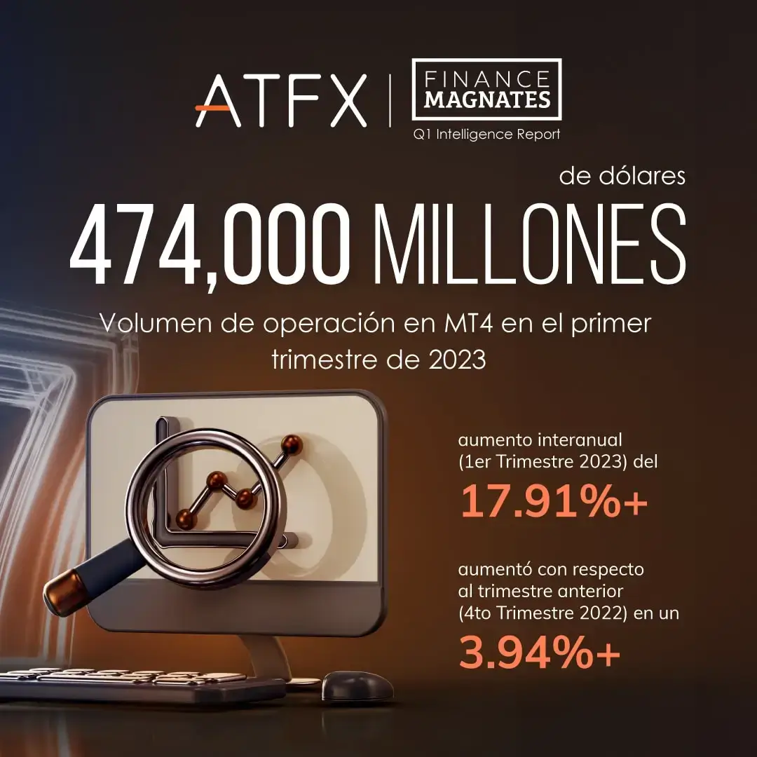 ATFX_Intelligence_Report_Banners_2023Q1_ES-02