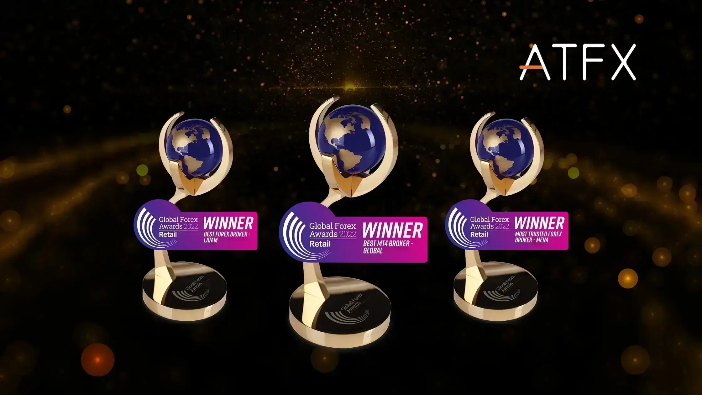 ATFX Won Three Top Awards