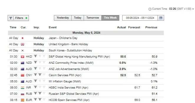 calendar-economic