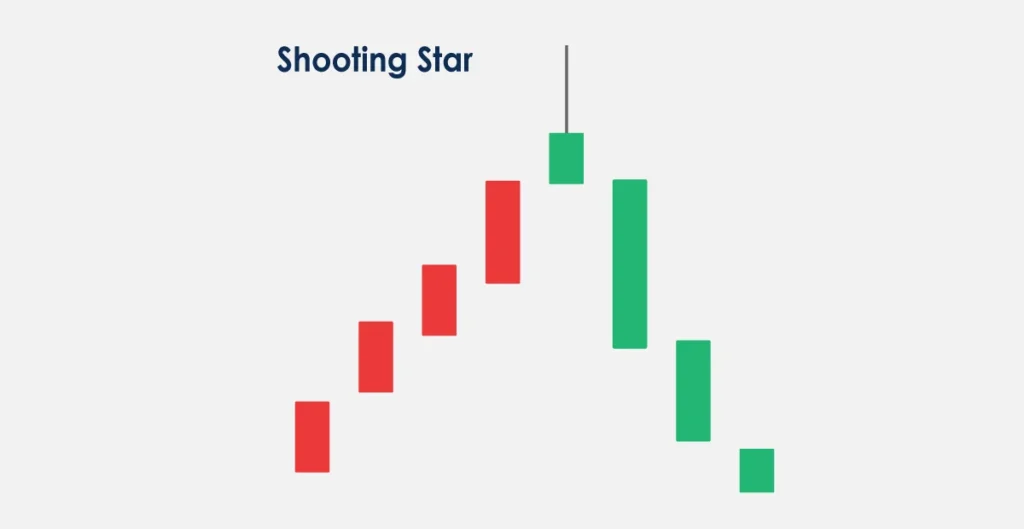 Shooting Star