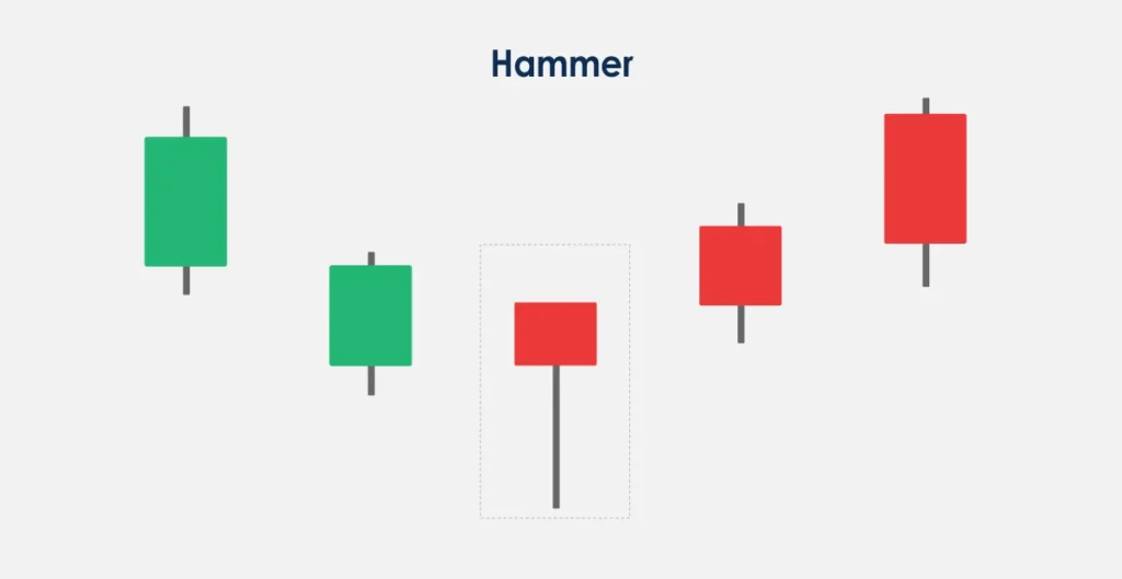 Hammer