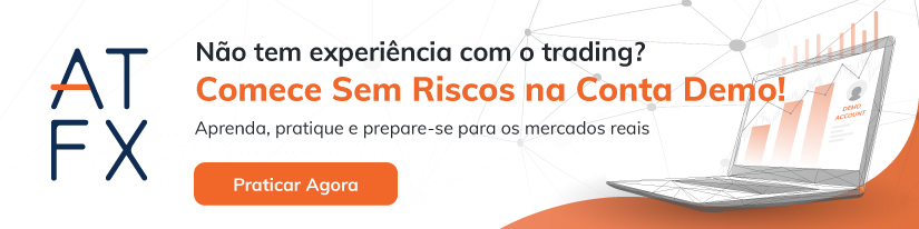 demo account Portuguese