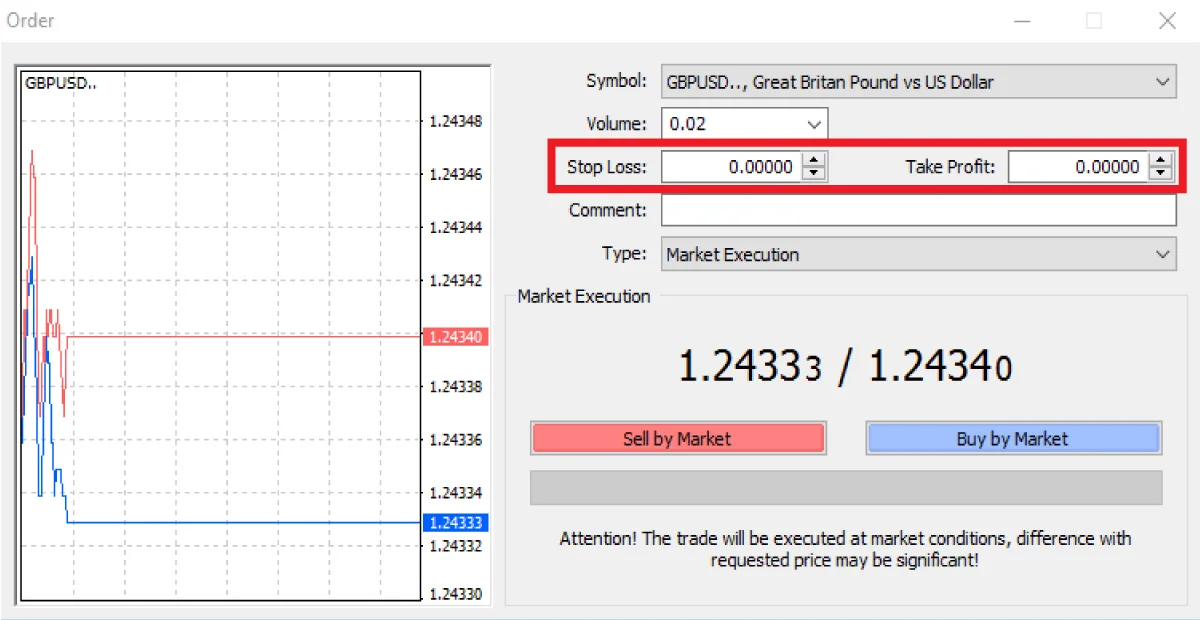 stop-loss-take-profit