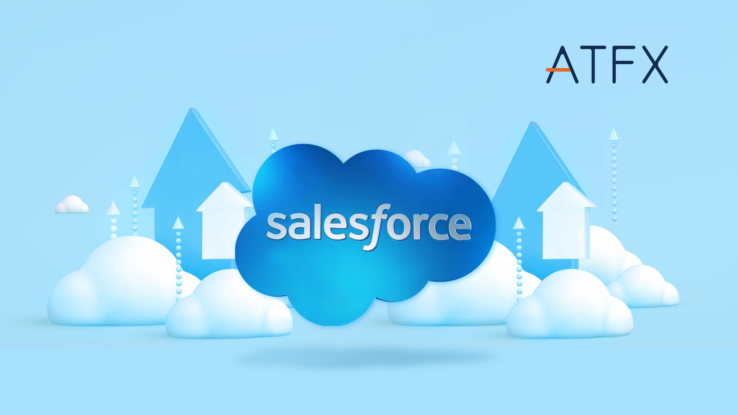 ATFX_Hot_Topic_Salesforce