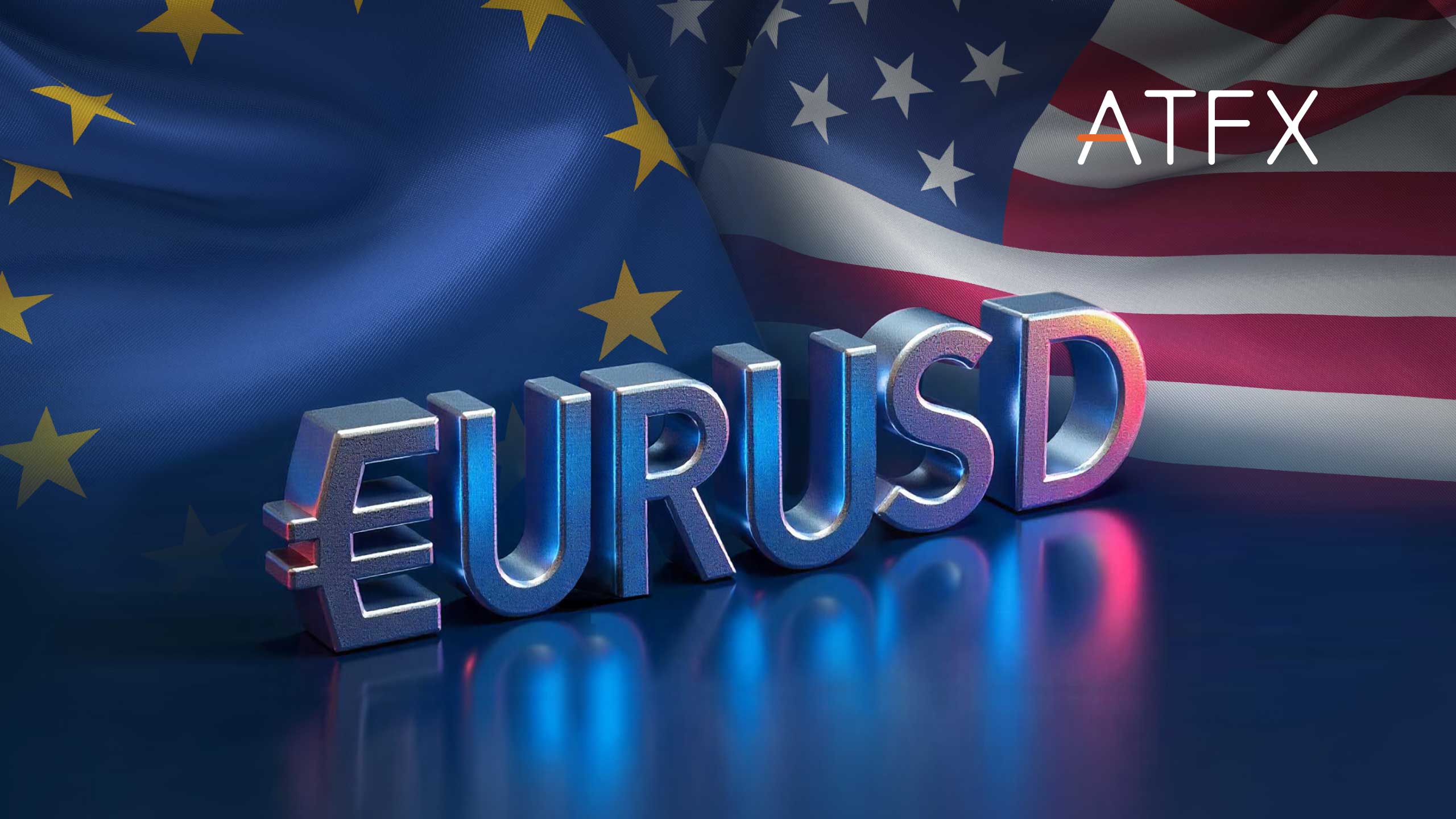 EURUSD