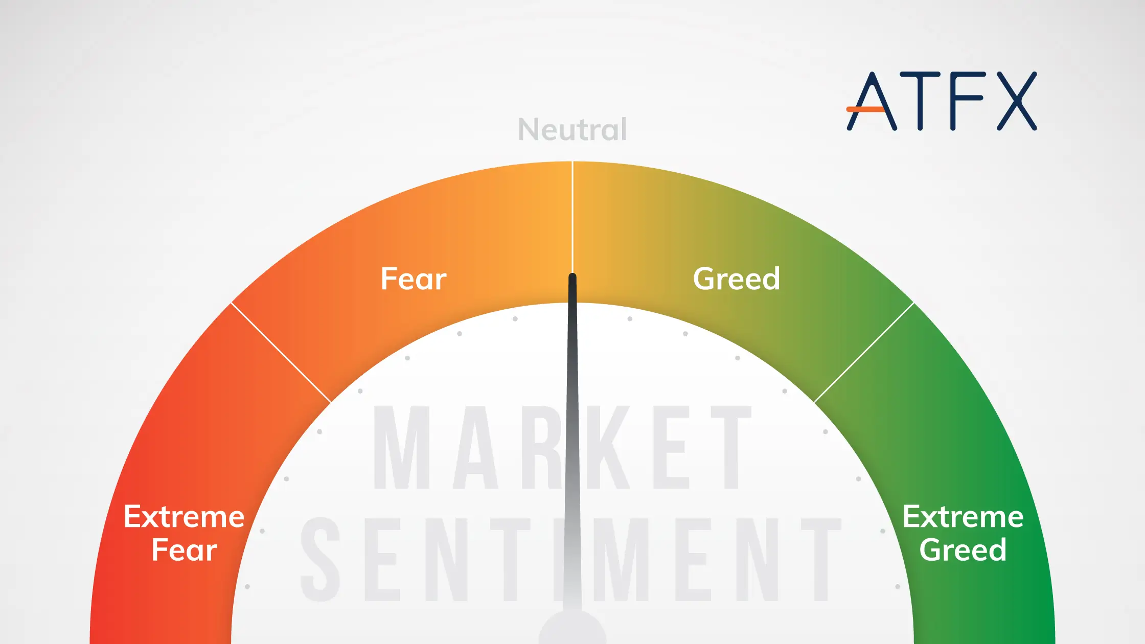 ATFX_Blog_thumbnail_market_sentiment_20250113 (1)